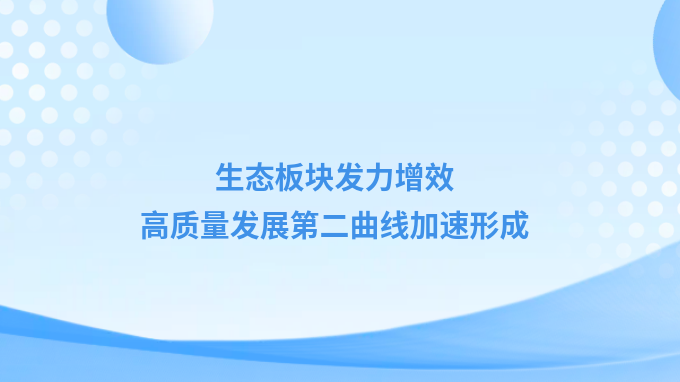 甘肅工程咨詢(xún)集團(tuán)：生態(tài)板塊發(fā)力增效 高質(zhì)量發(fā)展第二曲線(xiàn)加速形成